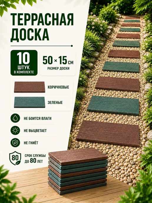 ГрядкаКлумба Террасная доска полимерпесчаная, коричневая, 4 шт, 10 шт