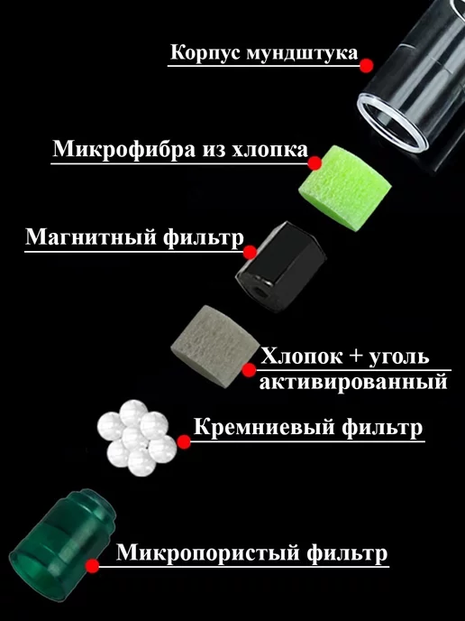 Electric Fire Одноразовые мундштуки для сигарет 5,5 мм (100 шт), 30 шт, фото 2