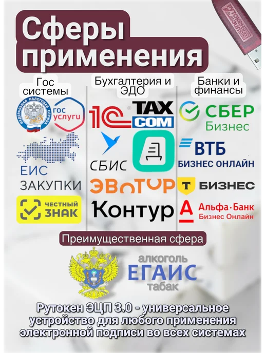 рутокен Токен ЭЦП 3.0 для ЕГАИС - носитель для электронной подписи, вариант, фото 2