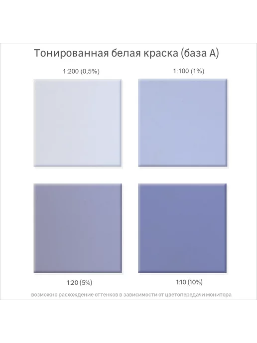 Luxens Колорант 100мл цвет голубой, 100 мл, фото 4