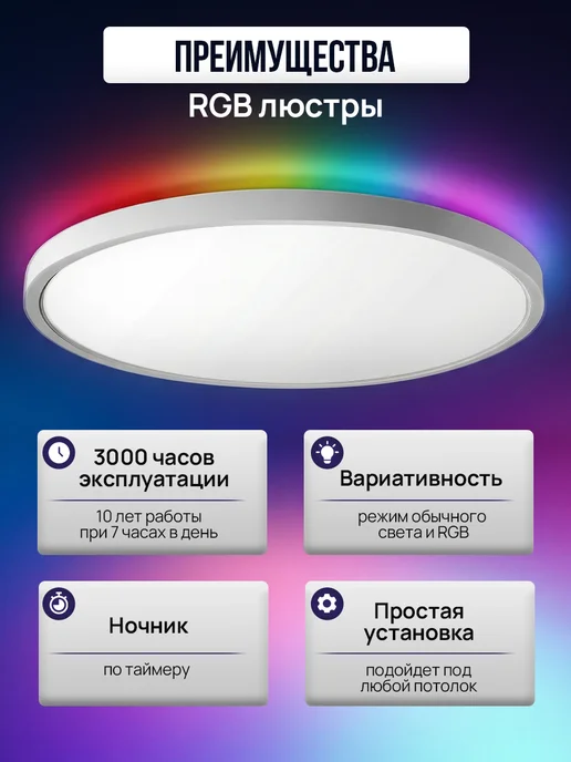 Smart life Умная потолочная люстра с Алисой Марусей Wi-Fi RGB, белый, фото 6