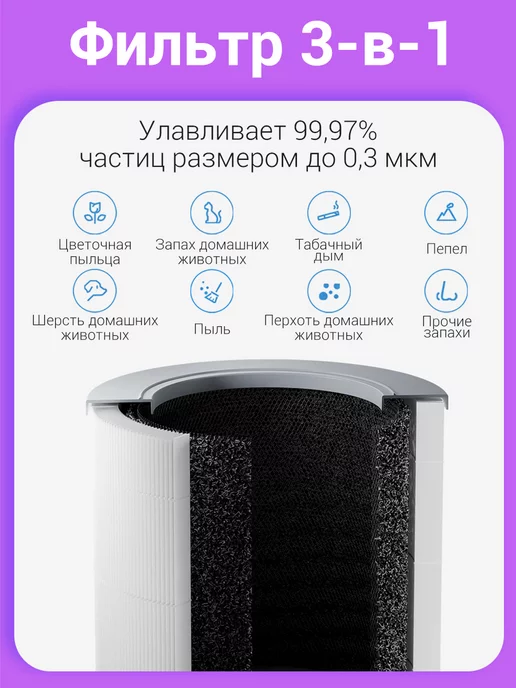 Xiaomi Очиститель воздуха Smart Air Purifier 4 Compact, белый, фото 7