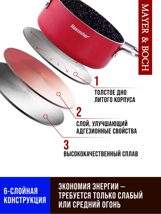 Набор кастрюль - фото 12