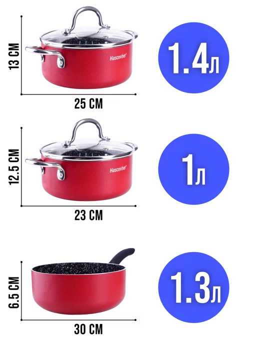 Набор кастрюль - фото 2