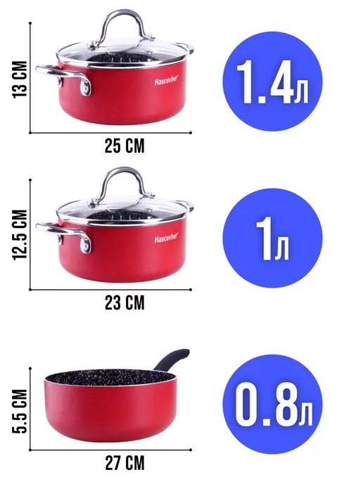 Набор кастрюль 5 штук - фото 2