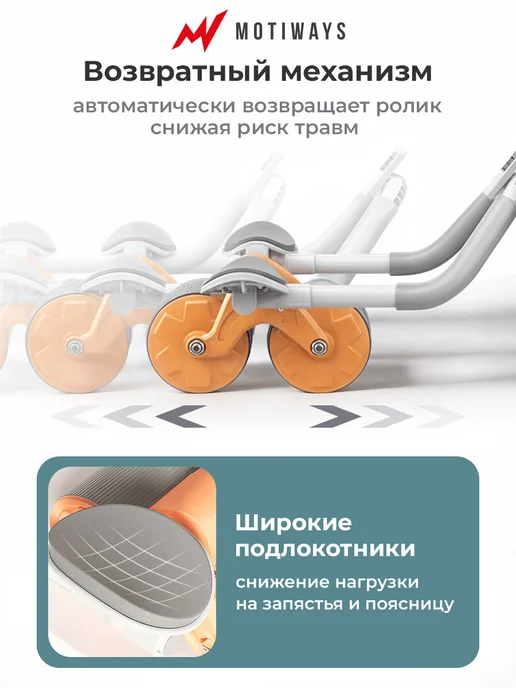 Motiways Ролик для пресса с возвратным механизмом - тренажер, вариант, фото 3
