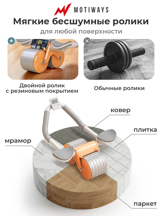 Motiways Ролик для пресса с возвратным механизмом - тренажер, вариант, фото 7
