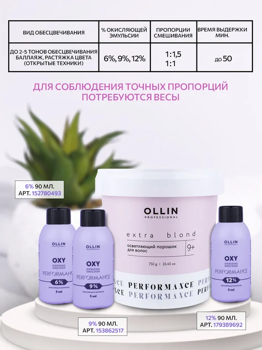 Ollin Professional Осветляющий порошок Ollin Blond Perfomance 500 г, 750 мл, фото 8