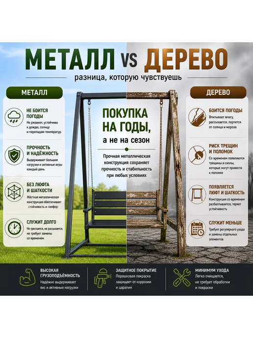 Redford Качели садовые взрослые для дачи 4ех местные Бригантина Люкс, вариант, фото 2