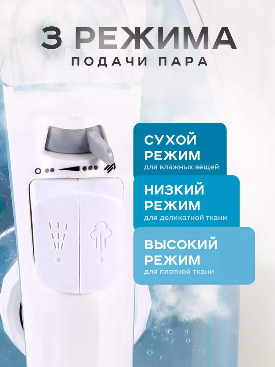 Утюг для одежды беспроводной FELFRI 216809775 купить за 1 560 ₽ в  интернет-магазине Wildberries