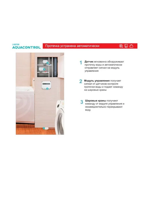 NEPTUN Система защиты от потопа и протечек Aquacontrol 1 2", 2 шт, фото 4