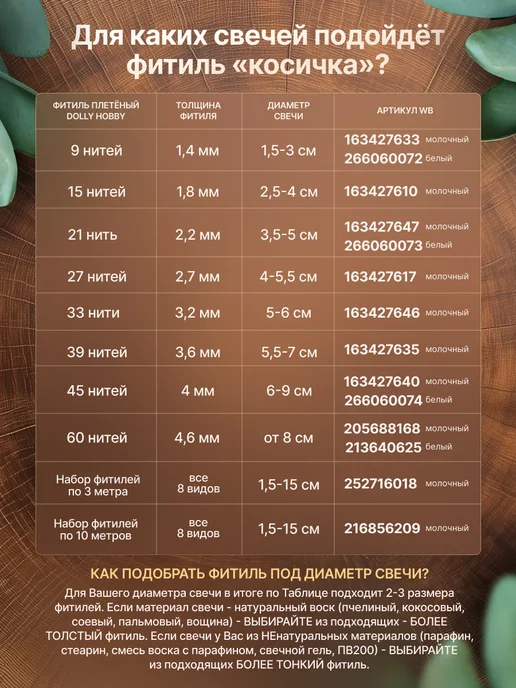 DOLLY Набор хлопковых фитилей по 3 метра косичка, 10 м, фото 3