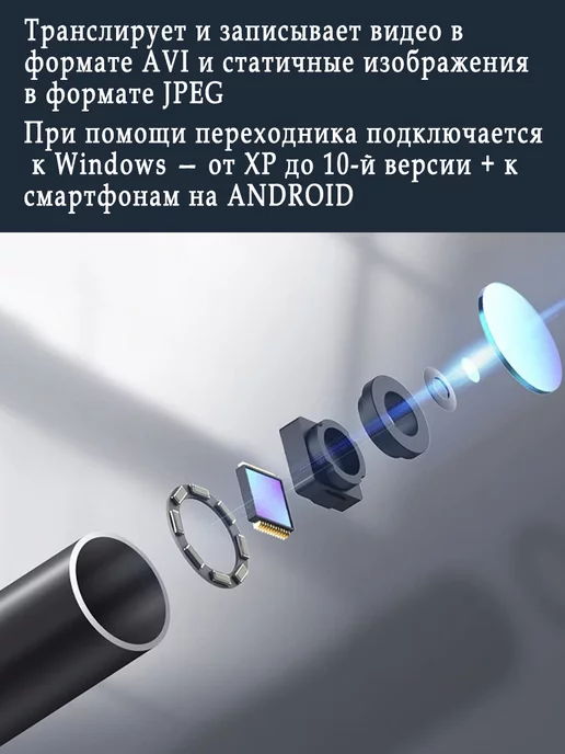 Эндоскоп 5 метров c TYPE-C, 5 м, фото 3