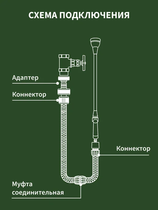 ЧЕТЫРЕ СЕЗОНА Пистолет распылитель для полива телескопический, серый, фото 8