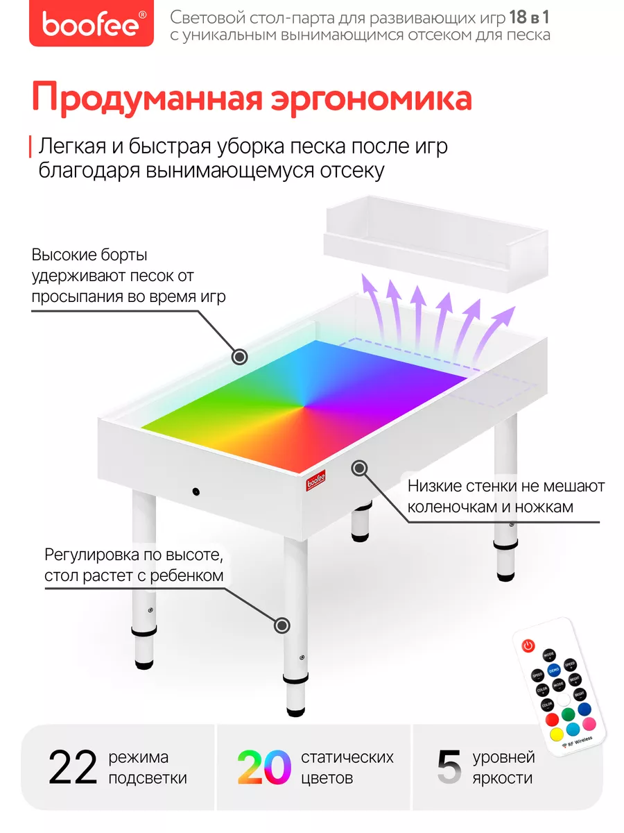 Световой стол для рисования песком boofee