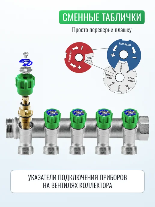 TIM Коллектор для воды 45 градусов, 1" х 3 4" - 5 выходов, вариант, фото 5