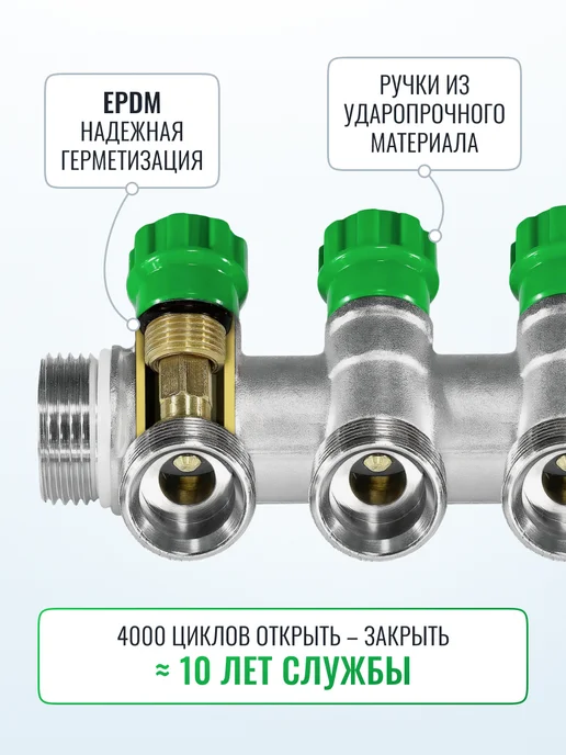 TIM Коллектор для воды 45 градусов, 1" х 3 4" - 5 выходов, вариант, фото 6