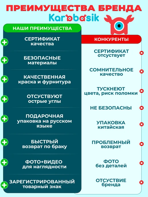 Karabasik Автомат детский со светом и звуком Оружие для мальчиков, черный, фото 5