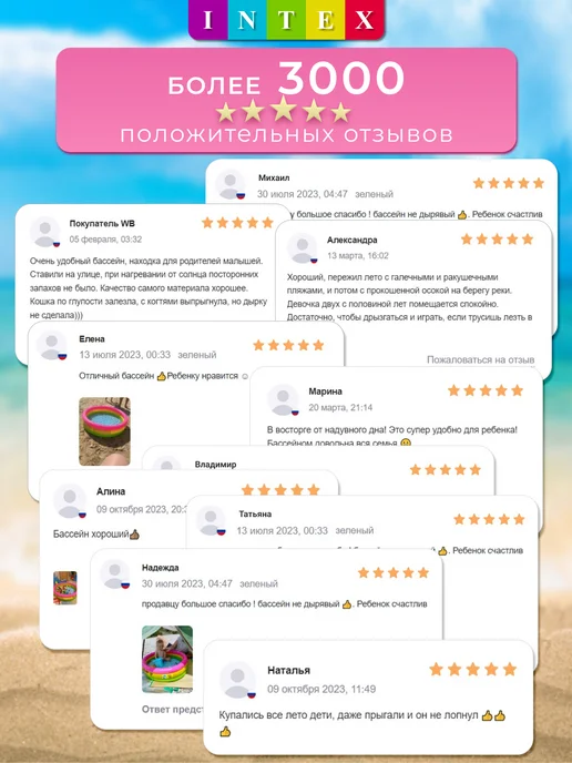 Бассейн надувной детский 147 см, зеленый, фото 2