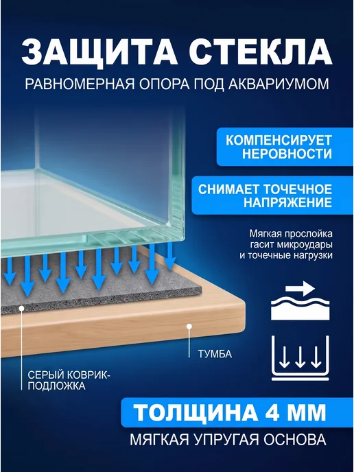AquaPlus Коврик под аквариум 125x45 см, в тубусе, толщина 4 мм, 125x45 см, фото 2