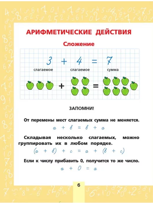 АСТ Математика. Всё самое нужное для начальной школы, вариант, фото 6