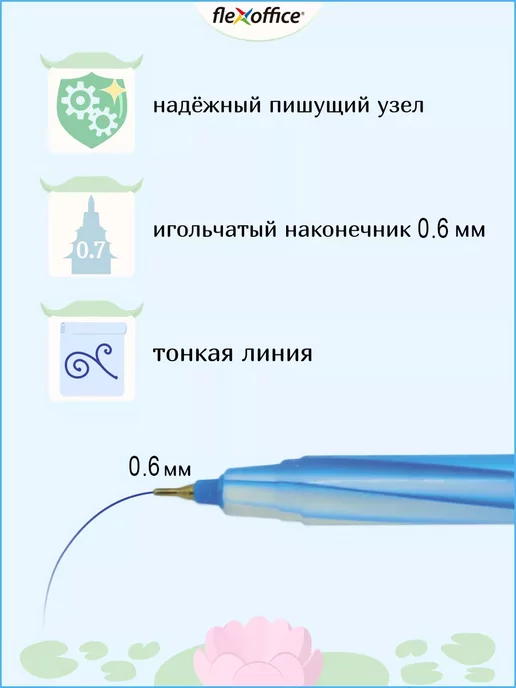 Flexoffice Ручки шариковые CANDEE, 4 шт, фото 3