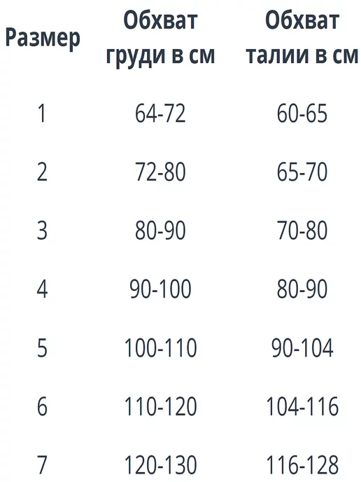 Польза Корректор осанки бандаж грудопоясничный 1402, черный, фото 2