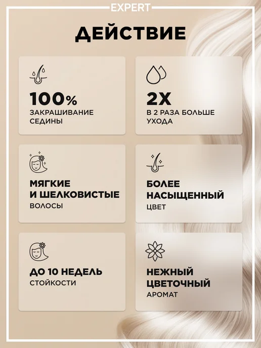 Faberlic Стойкая крем-краска для волос 11.1 Пепельный блонд Фаберлик, белый, фото 3