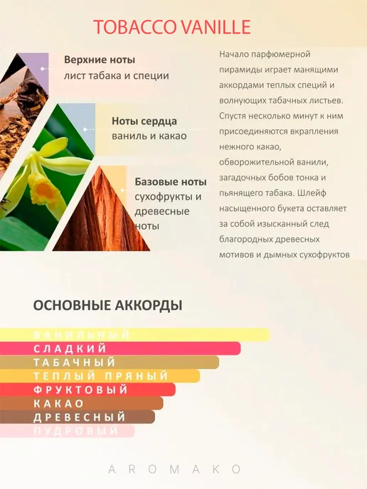 AromaKo Parfume Духи унисекс по мотивам Lost Cherry, Tobacco Vanille набор, вариант, фото 2