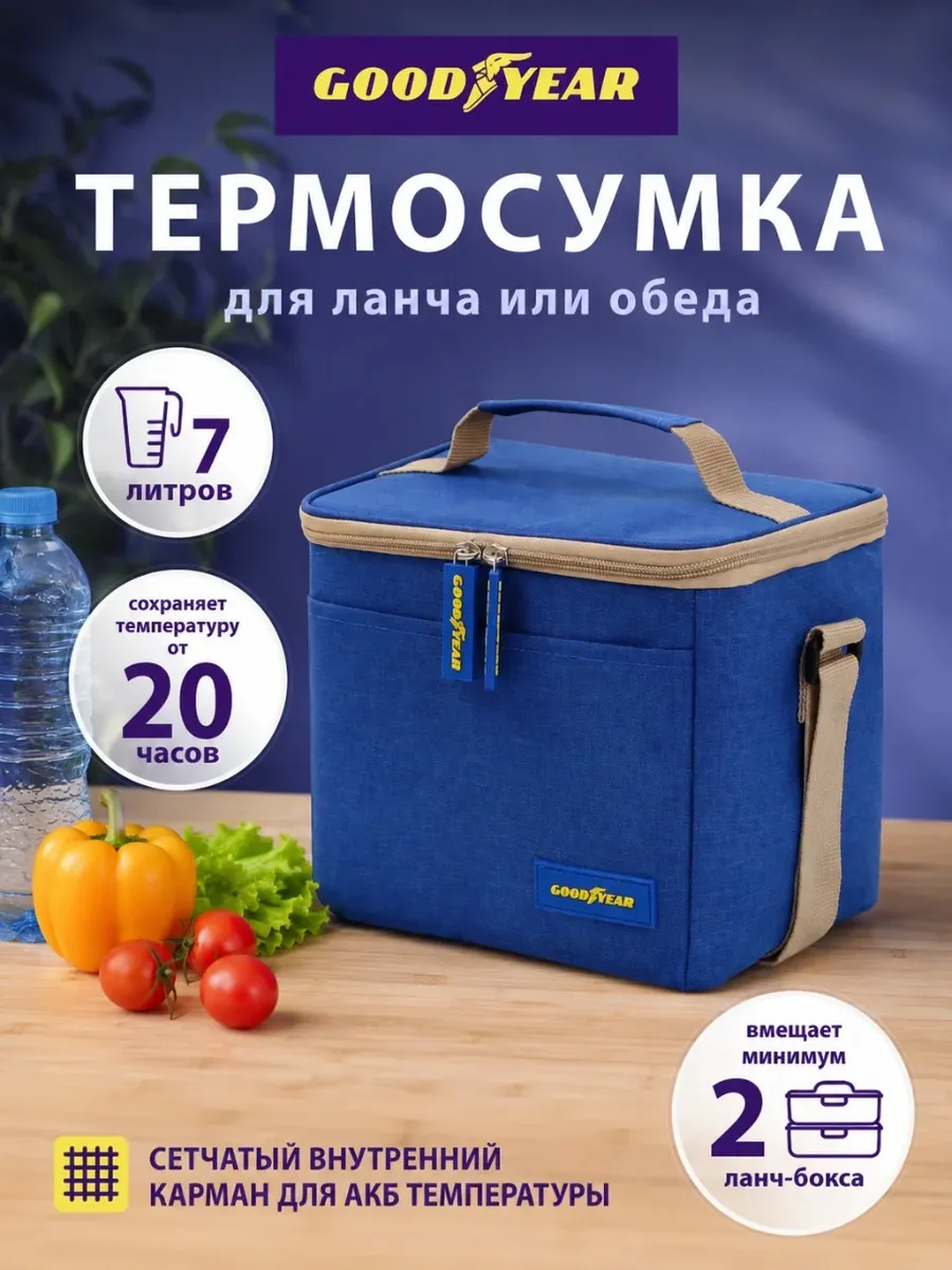 Термосумка для ланча маленькая на работу 7 литров