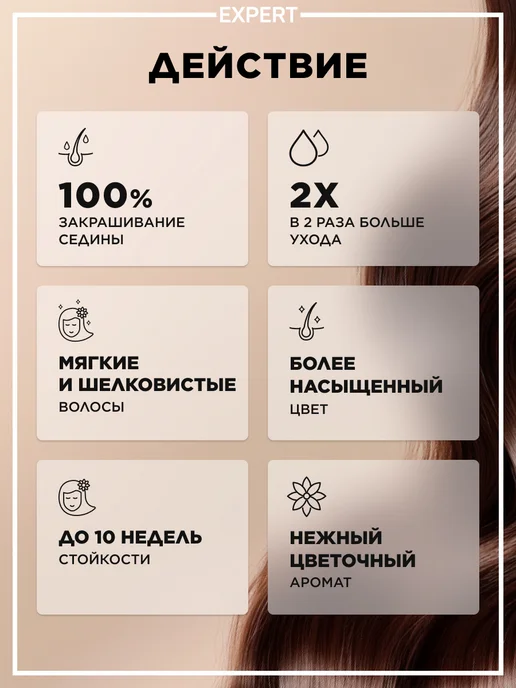 Faberlic Стойкая крем-краска для волос 5.87 Шоколад Фаберлик, коричневый, фото 3