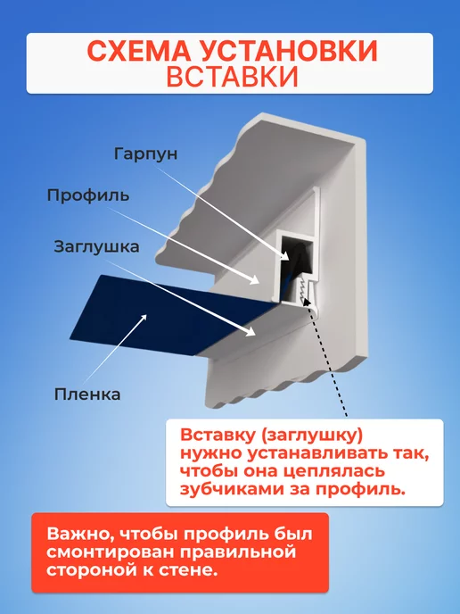Строй Холдинг потолки Вставка заглушка плинтус для натяжного потолка, 30 м, вариант, фото 3