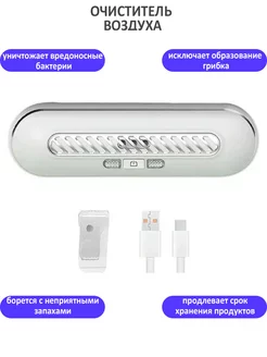 Очиститель воздуха с функцией ионизации TondaShop 217243993 купить за 739 ₽ в интернет-магазине Wildberries