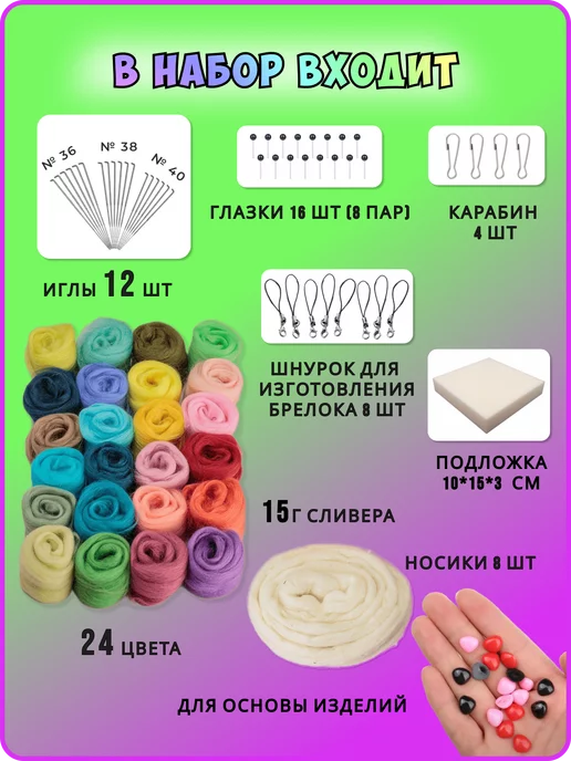 Клуб-ок Набор для валяния из шерсти, синий, фото 2