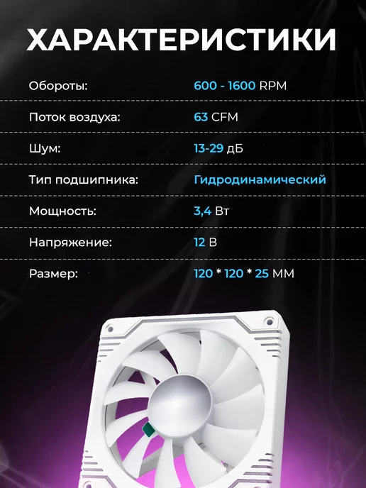 360COOL Корпусный вентилятор с подсветкой ARGB 120мм, вариант, фото 4