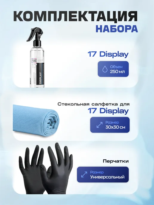 Smart Open Очиститель стекол и зеркал автомобиля с салфеткой, 250 мл, фото 2