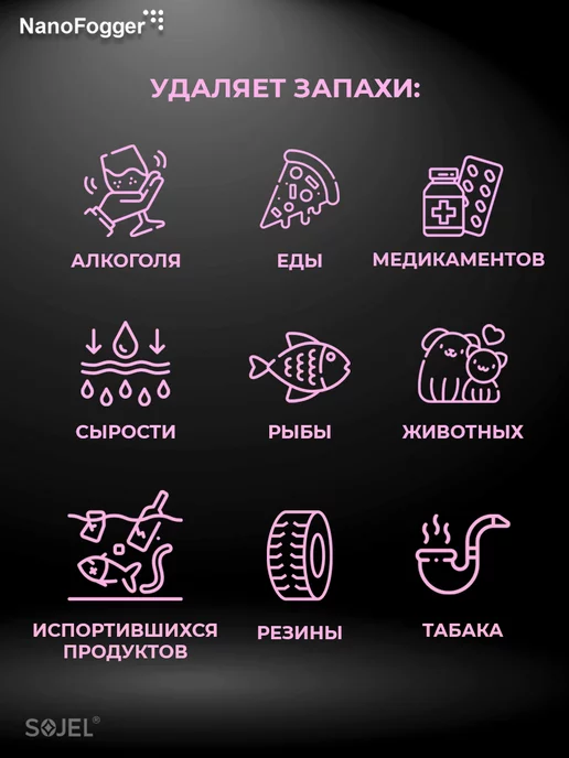 nanofogger Жидкость для сухого тумана Бабл гам, вариант, фото 4