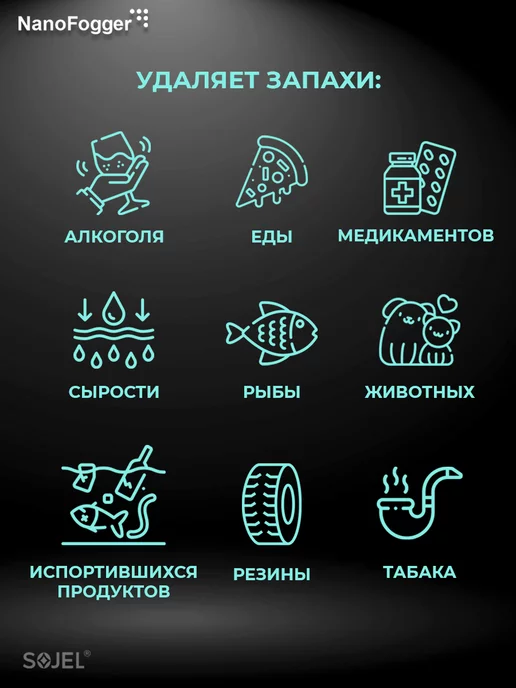 nanofogger Жидкость для сухого тумана Антитабак, вариант, фото 4