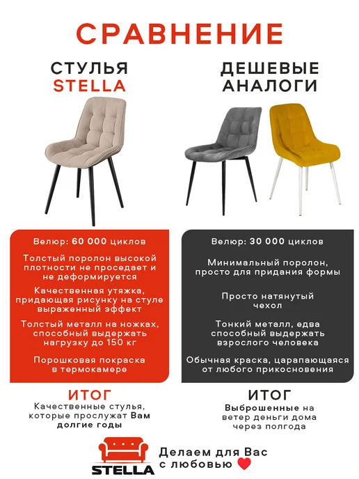.Stella. Стулья для кухни 2 шт, коричневый, фото 9