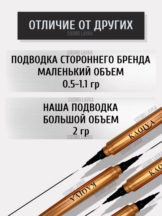 COSMO LAVKA Подводка для глаз фломастер, черная, черный, фото 3