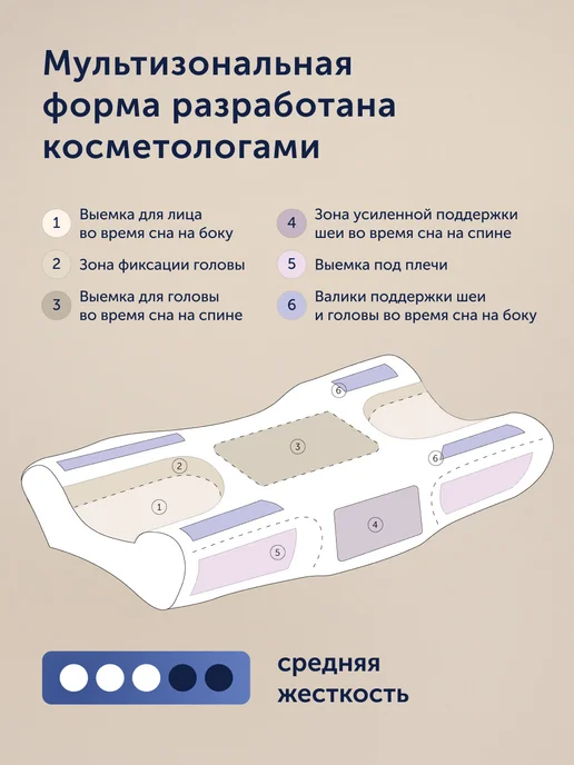 buyson Ортопедическая бьюти подушка БайШарм 54х32 см, 54x32 см, фото 2