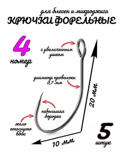 Интернет-магазин Wildberries: широкий ассортимент товаров - скидки каждый день!