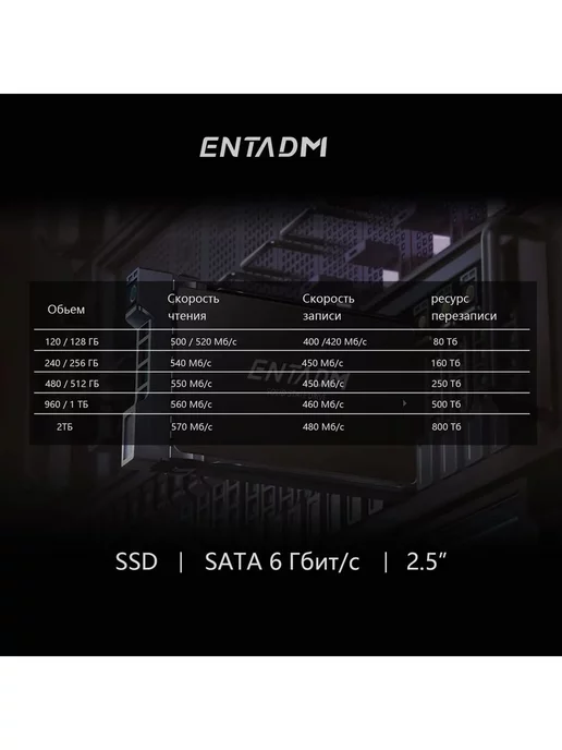 ENTADM 128 ГБ Внутренний SSD-диск 2.5" SATA3 6.0 Гбит с, 128 ГБ, фото 6