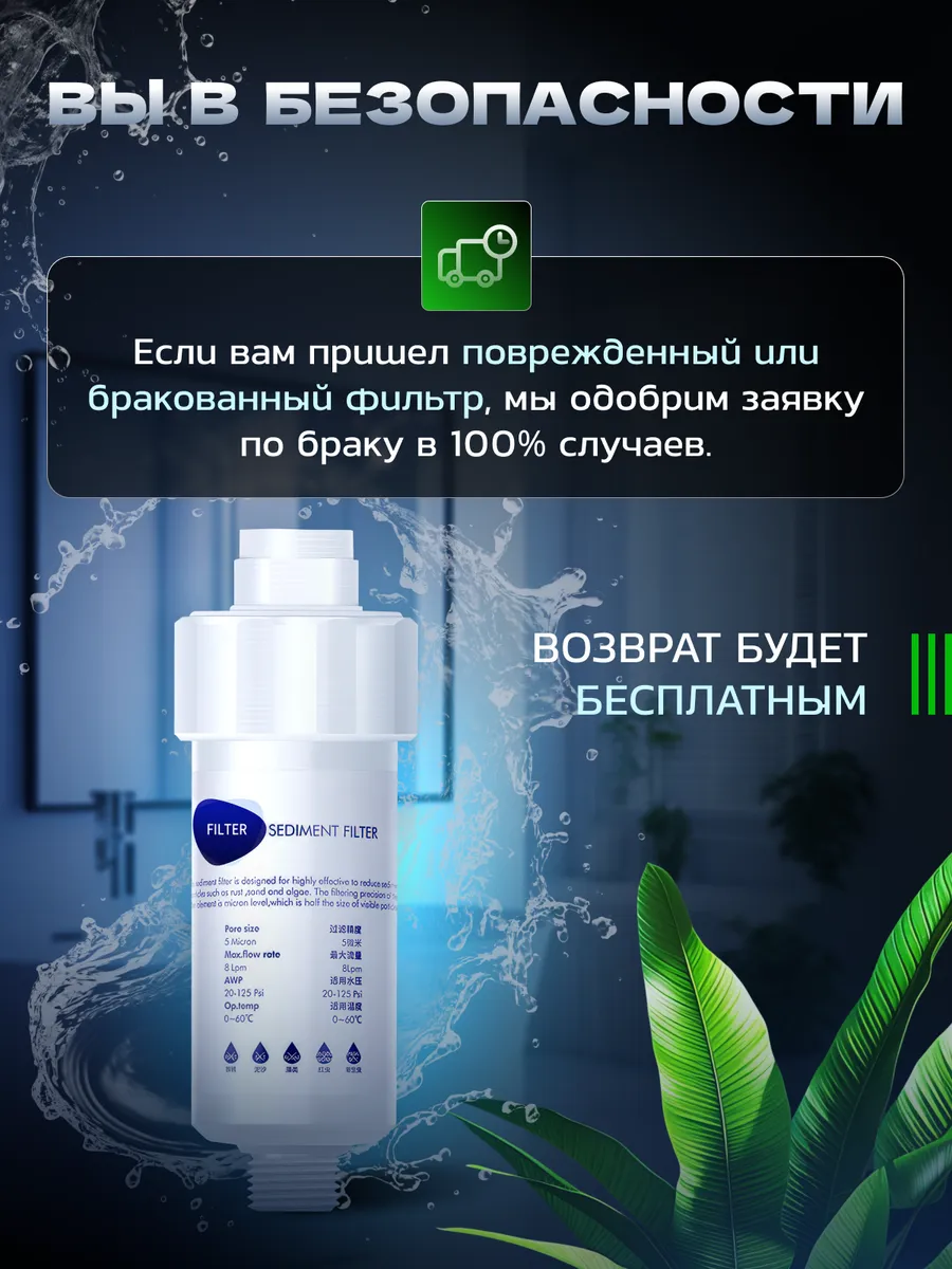 Фильтр для воды и душа от ржавчины и хлора Корейский Biruite-soft water  217533843 купить за 968 ₽ в интернет-магазине Wildberries