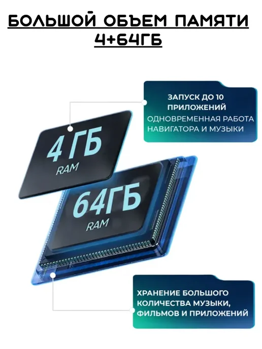 store-avto Автомагнитола 2 din Android для Nissan Juke (2010-2019), вариант, фото 2