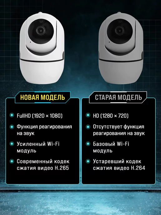 ipCom Камера видеонаблюдения WiFi для дома, вариант, фото 5