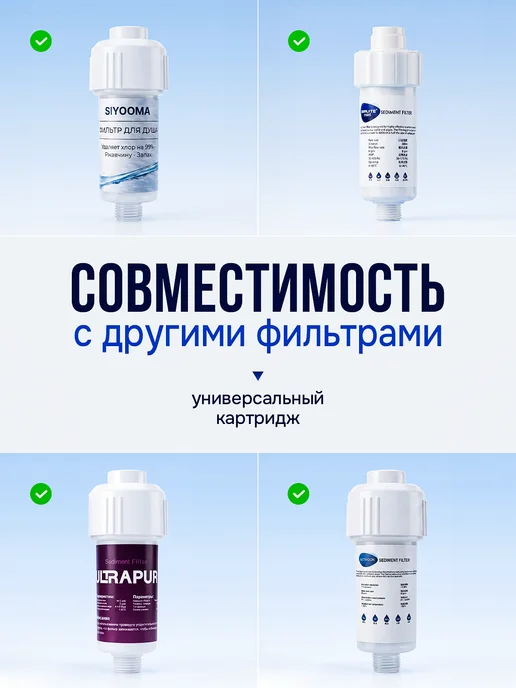 SIYOOMA Фильтр для воды и душа, сменные картриджи, вариант, фото 3