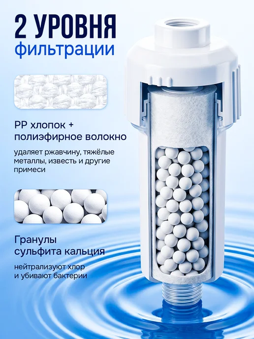 SIYOOMA Фильтр для воды и душа, сменные картриджи, вариант, фото 5