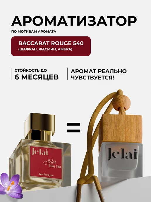 Jelai Ароматизатор в машину Baccarat Rouge 540