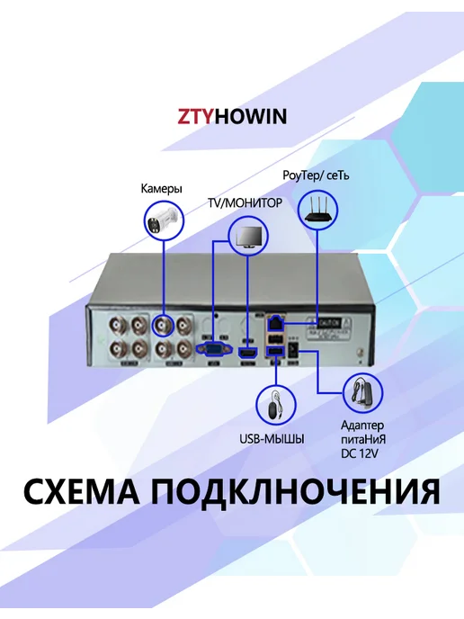 ztyhowin Комплект Видеонаблюдение на 7 уличных камеры HDD 2TB, 2 ТБ, фото 5